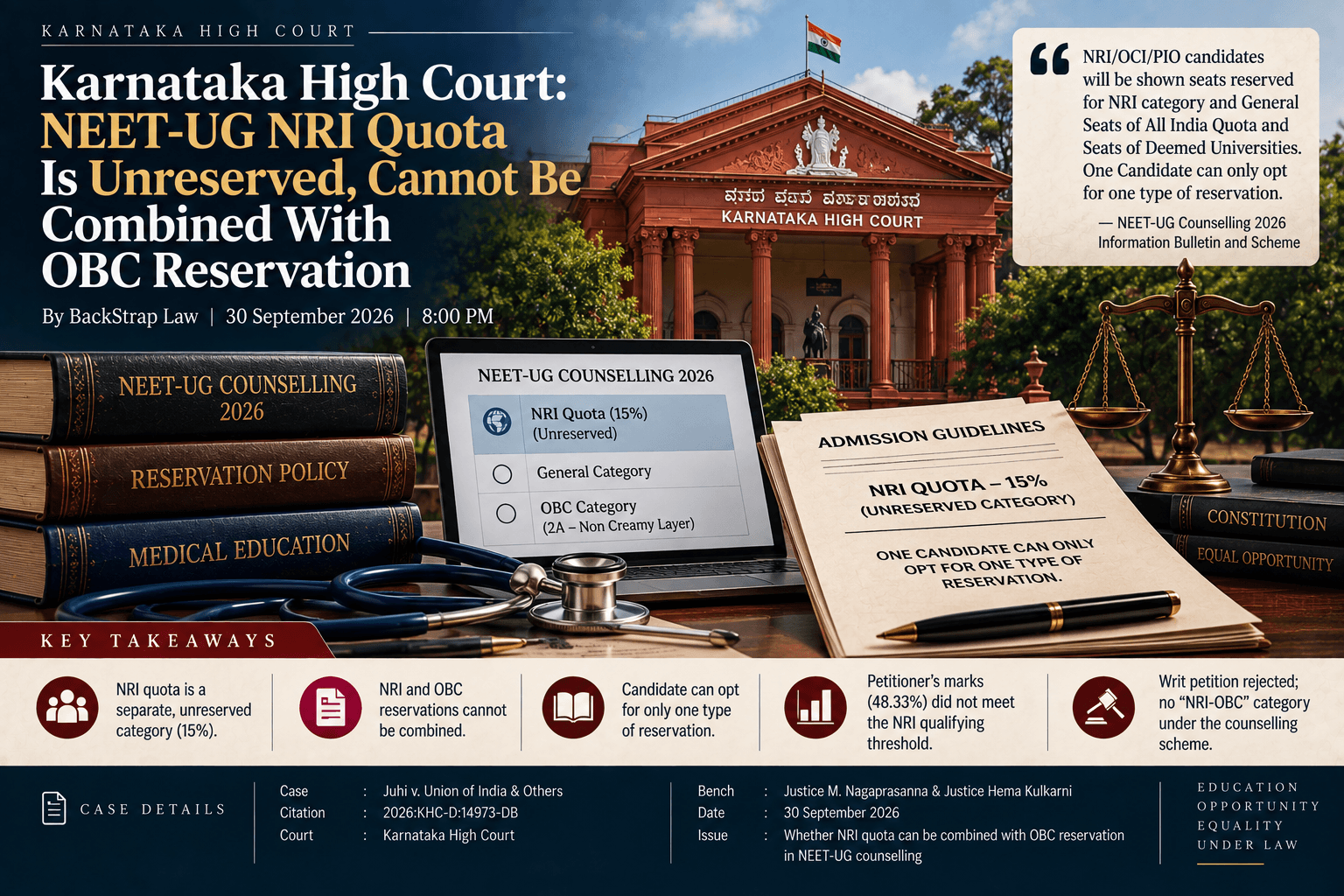 Karnataka High Court: NEET-UG NRI Quota Is Unreserved, Cannot Be Combined With OBC Reservation